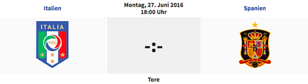 Em Achtelfinale Quoten Em Achtelfinale Quoten
