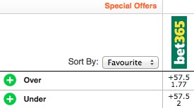 spurs-quoten-bet365-nba