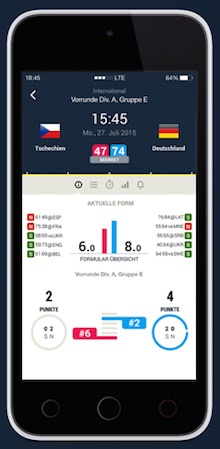 Alle Infos auf einen Blick mit Btty