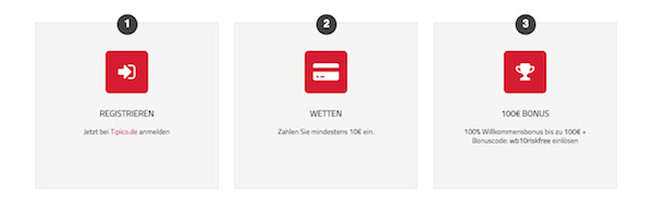 So holst du die 10€ ohne Risiko ab!
