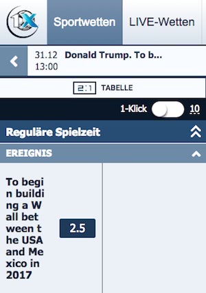 Trump Rücktritt Wetten Trump Rücktritt Wetten