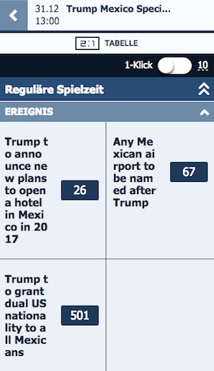 Trump RГјcktritt Wetten Trump RГјcktritt Wetten