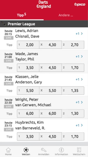 Darts Quoten Darts Quoten