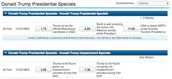 Trump Rücktritt Wetten Trump Rücktritt Wetten