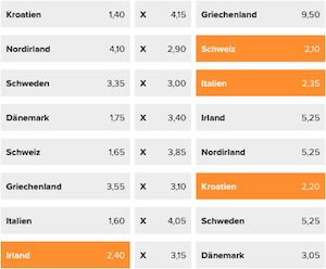 welt hände im poker spielen online casino bonus ohne einzahlung erfahrung
