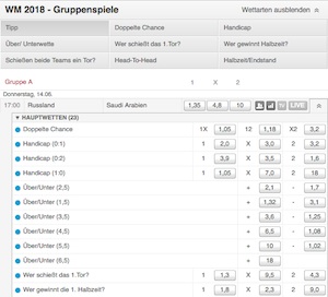 Tipico WM Eröffnungsspiel Wettmärkte Desktop