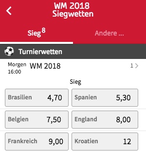 Siegwette Tipico WM 2018