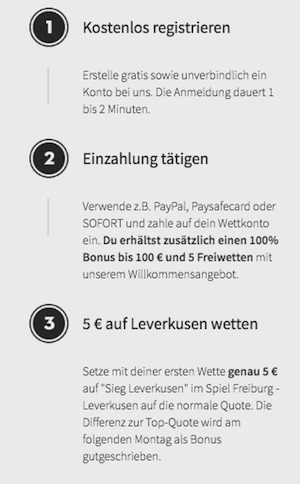 Betsson verbesserte Quote Freiburg - Leverkusen