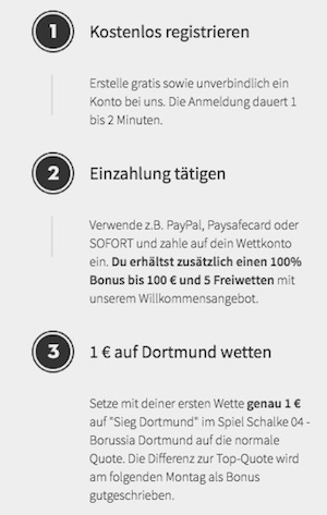 Betsson 3 Schritte zum Quotenboost
