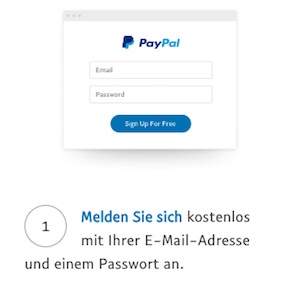 Paypal registrierung