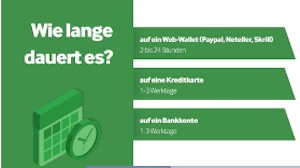 betway auszahlung dauer