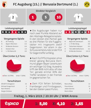 tipico vorschau, augsburg - bvb, 01.03.19