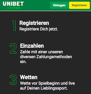 Neukunden Bonus Unibet