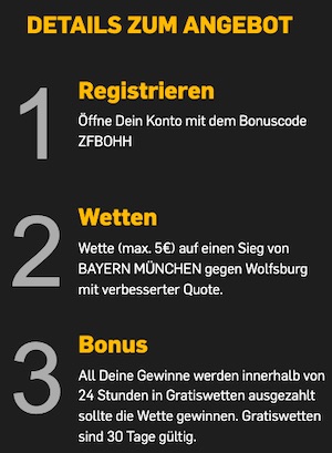 Betfair Bayern Wolfsburg Promotion