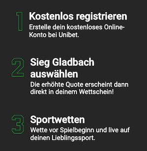 Unibet BMG FCB Neukunden Promo