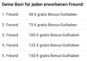 Unibet Freundschaftswerbung Bonus