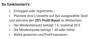 Unibet 25% Profit Boost Erklärung