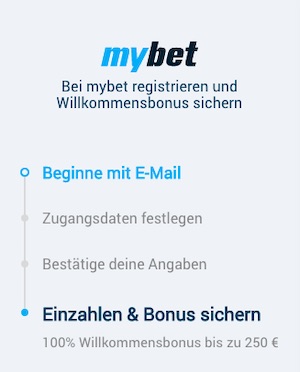 MyBet Registrierung