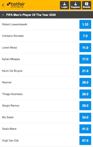 Betfair Ballon d´or 2020 quoten