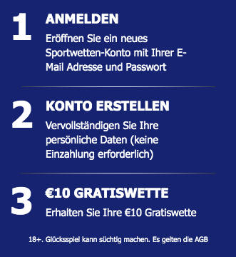 Gratis Wetten Ohne Einzahlung Gratis Wetten Ohne Einzahlung