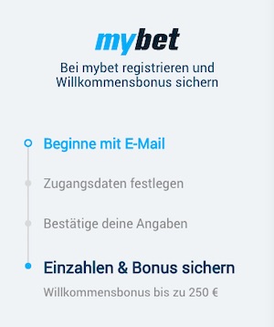 MyBet Registrierung