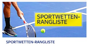 SkyBet Sportwetten Rangliste