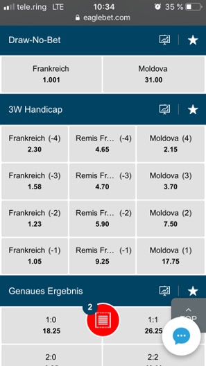 Wette platzieren Frankreich Moldova