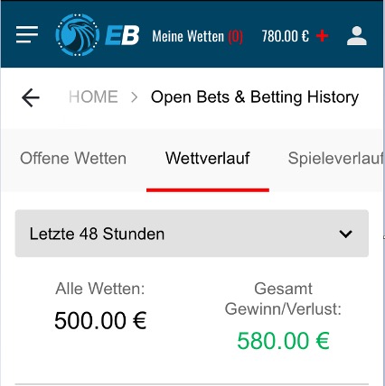 Wettverlauf bei Eaglebet Wetten