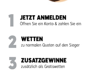 888sport Bedingungen erhöhte Quoten