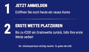 SkyBet Bonus Bedingungen