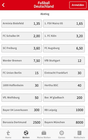 Tipico Bundesliga Abstiegsquoten
