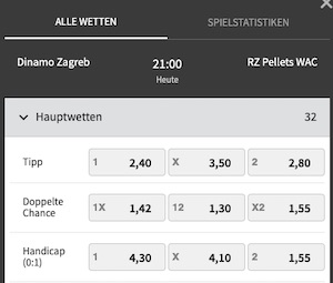 Dinamo Zagreb WAC Quoten Tipico