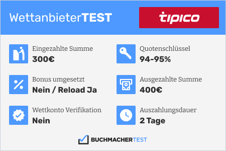 Tipico Fazit nach unserem Test