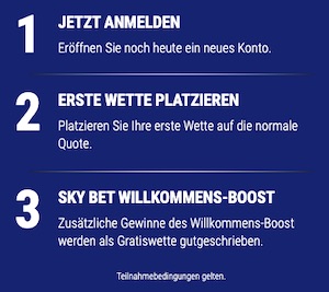 SkyBet Bayern Boost Bedingungen