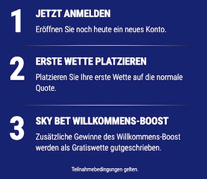 SkyBet Bayern 50er Quote Bedingungen
