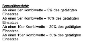 Cashback Bedingungen AO Interwetten