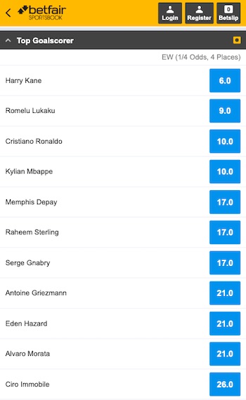 EM 2021 Torschützen Quoten Betfair