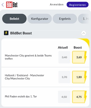 Manchester city Wolverhampton Quoten Bildbet
