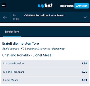 MyBet Torschützenduell Ronaldo Messi