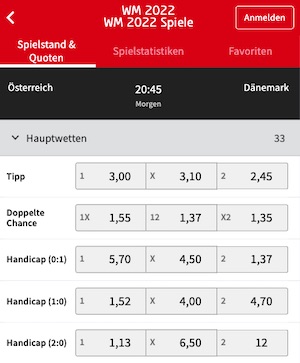 Österreich Dänemark Quoten Tipico