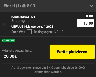 Unibet u21 EM Favorit Quoten