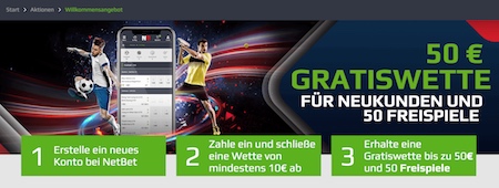 Netbet Bonus Gratiswette 2021