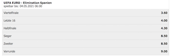 Interwetten Spanien EM Wetten