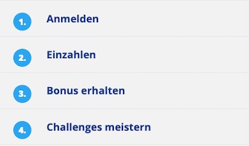 Sportingbet Bonus Anleitung