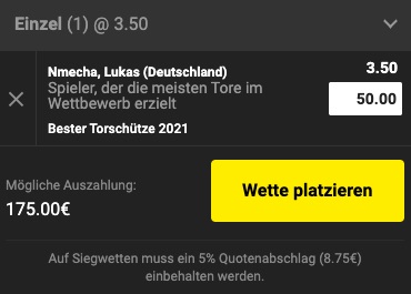 U21 EM Torschützenkönig Quoten