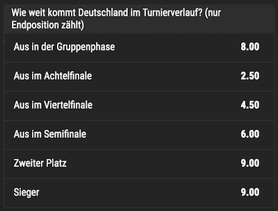 Bwin Deutschland EM Wetten