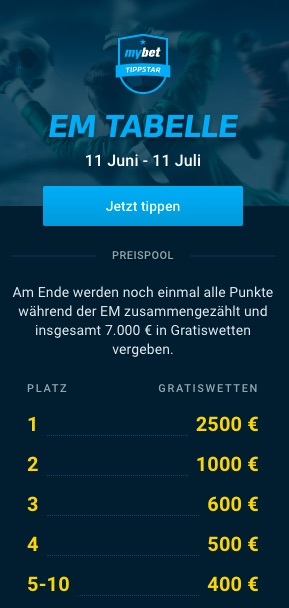 Tippstar MyBet EM 2021