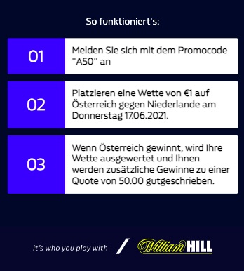 Niederlande Österreich William Hill Boost