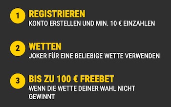 Bwin Joker Bedingungen