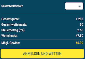 Sportwetten-de US Open Quoten
